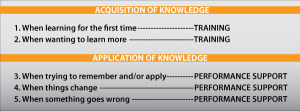 LearningGuide_Knowledge_graphic